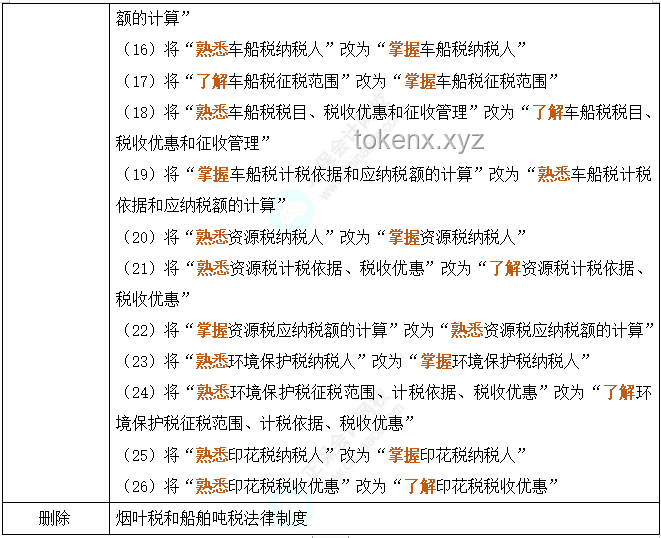 **拼凑的梦与现实的清醒：对比分析与深度解读**